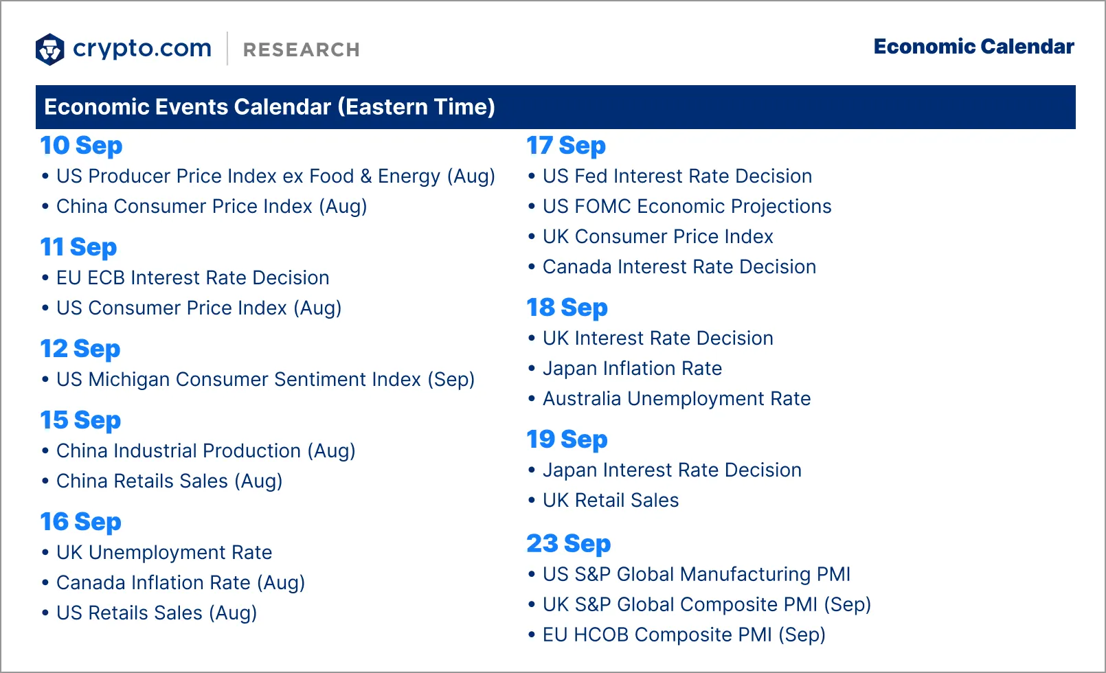 Research Roundup Newsletter (September 2025)